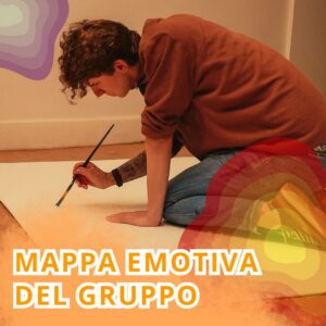 attività team building a Palermo e in Sicilia mappa emotiva gruppo in galleria artistica Putia Lab MostraMed